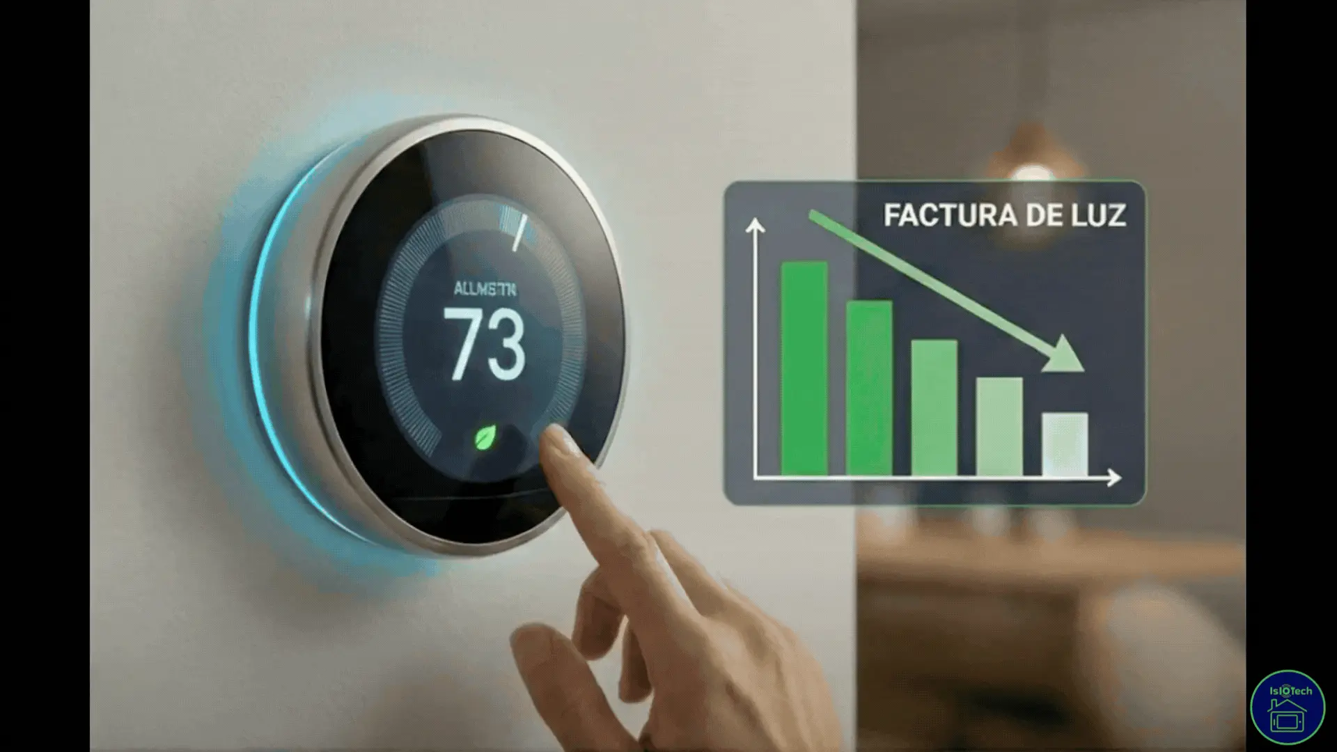 Gráfico de ahorro en factura de luz gracias a la eficiencia energética